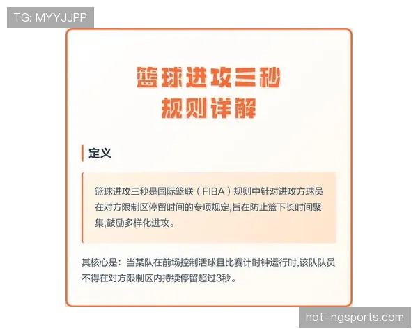 篮球进攻三秒违例的规则定义与判罚标准