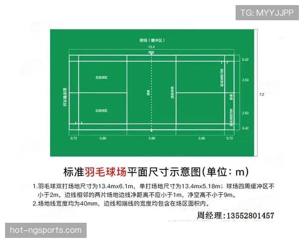 边线发球规则解析：什么时候必须在边线发球？