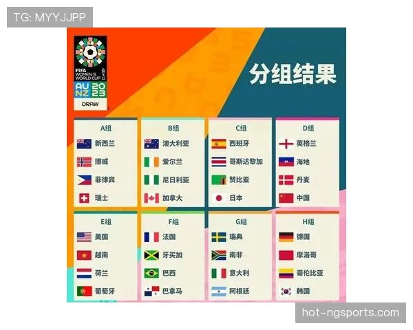 2026世界杯48支球队12个小组的赛制规则如何规定