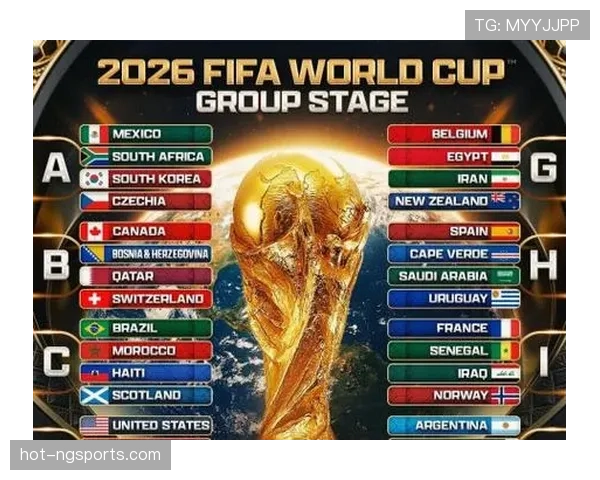 2026世界杯进球数相同怎么办