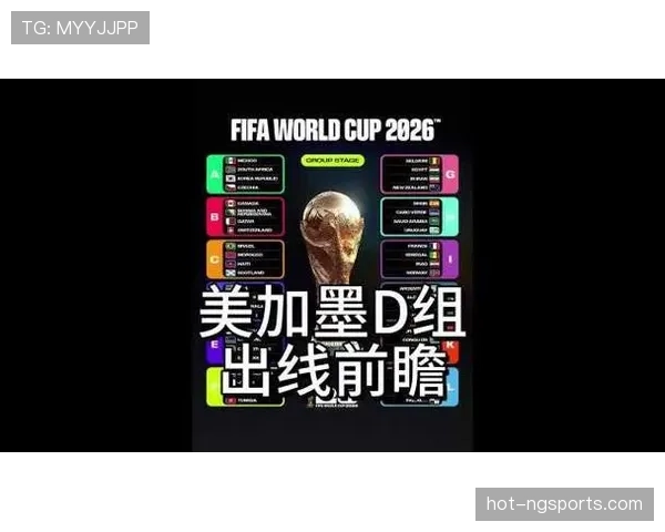 世界杯美国队D组对手实力分析 世界杯美国队D组对手实力分析