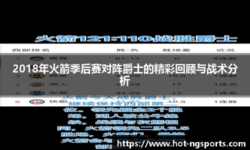 2018年火箭季后赛对阵爵士的精彩回顾与战术分析