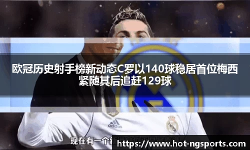 欧冠历史射手榜新动态C罗以140球稳居首位梅西紧随其后追赶129球